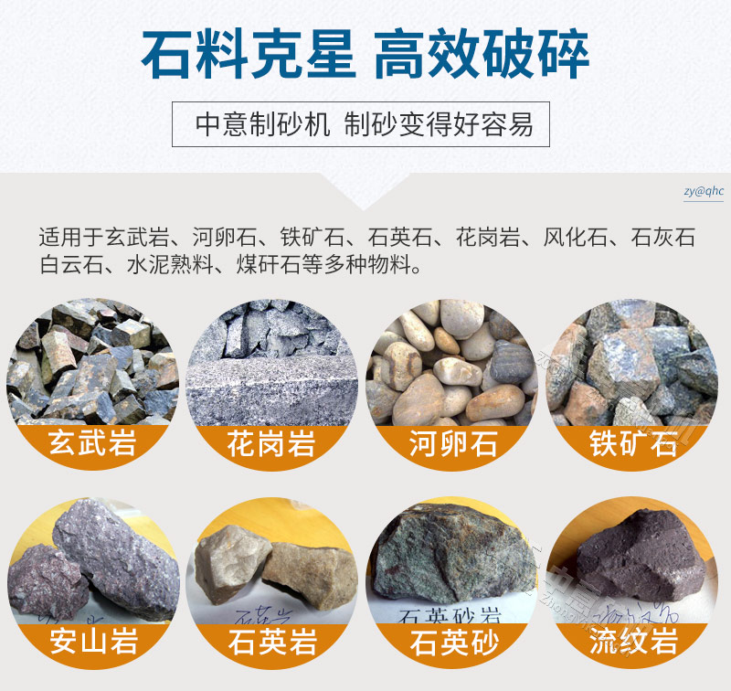 制砂機可破碎物料