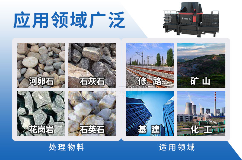 CV系列新型制砂機適用多種物料制砂