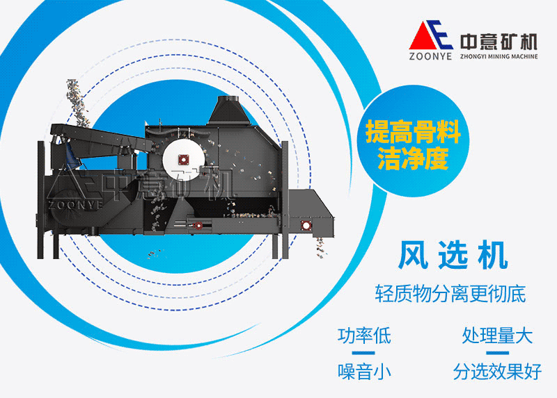 風(fēng)選機(jī)工作原理.gif 風(fēng)選機(jī)工作原理.gif