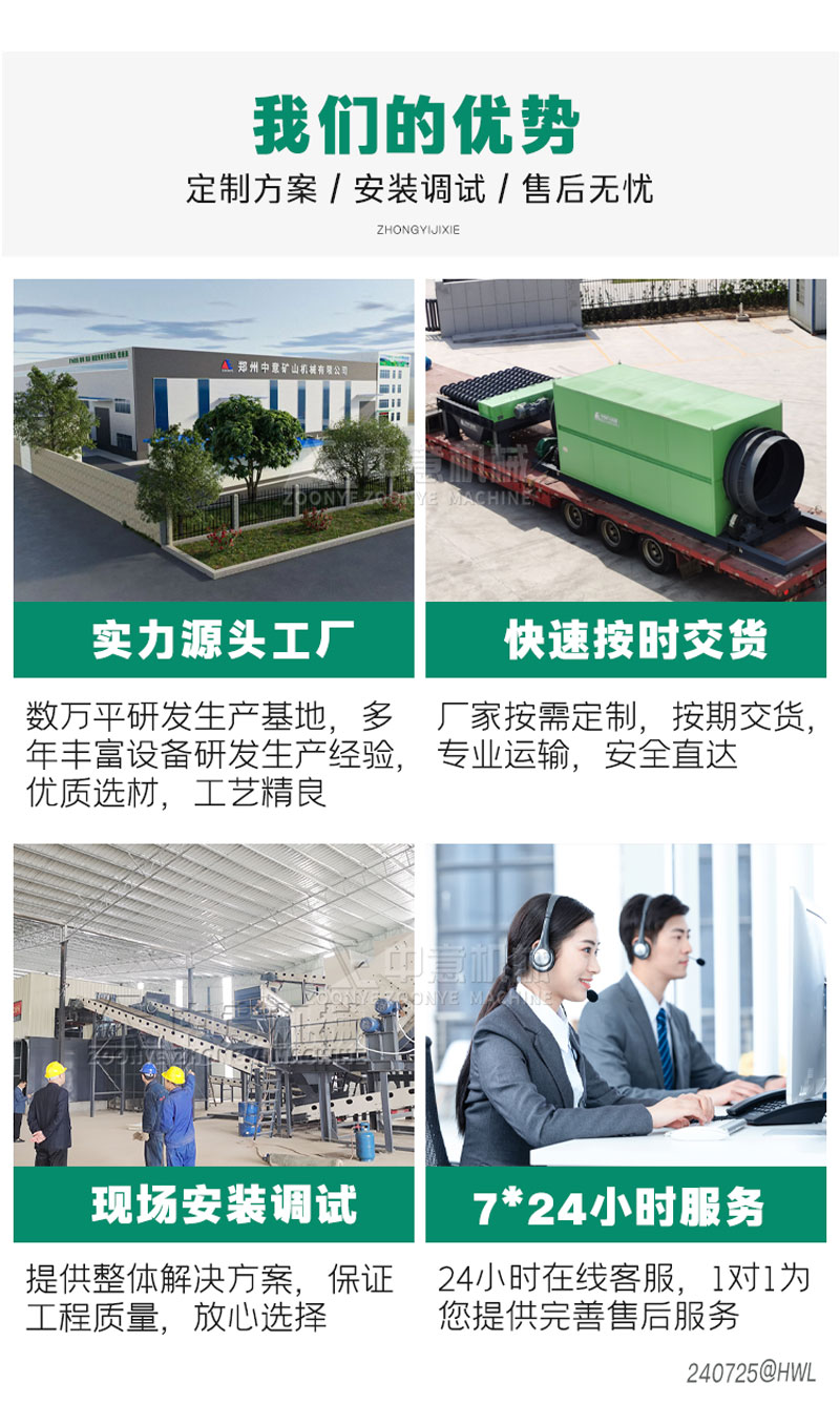 售后無(wú)憂(yōu) 售后無(wú)憂(yōu)